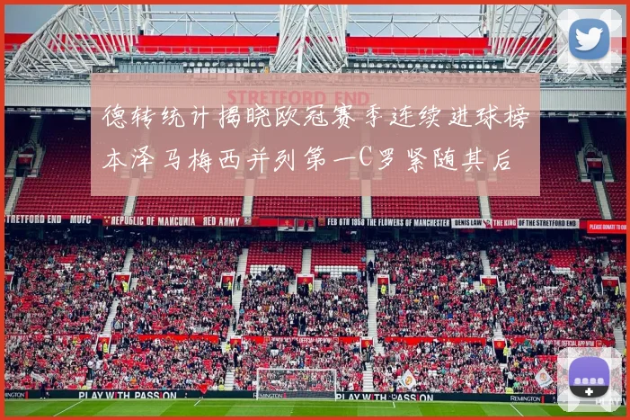 德转统计揭晓欧冠赛季连续进球榜本泽马梅西并列第一C罗紧随其后